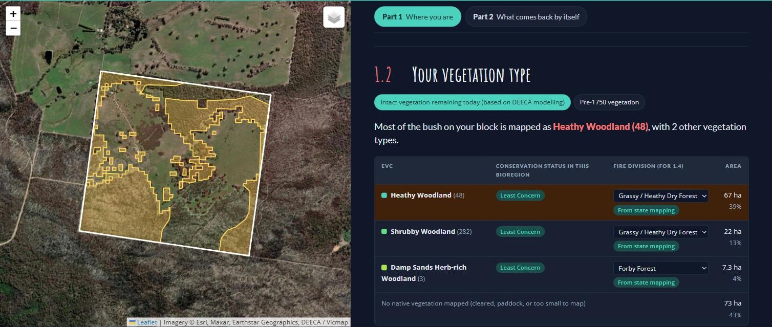 Section 1.2 of the lookup tool for the example block: Heathy Woodland, Shrubby Woodland and Damp Sands Herb-rich Woodland, with the Heathy Woodland row clicked and its area shown in yellow on the map.
