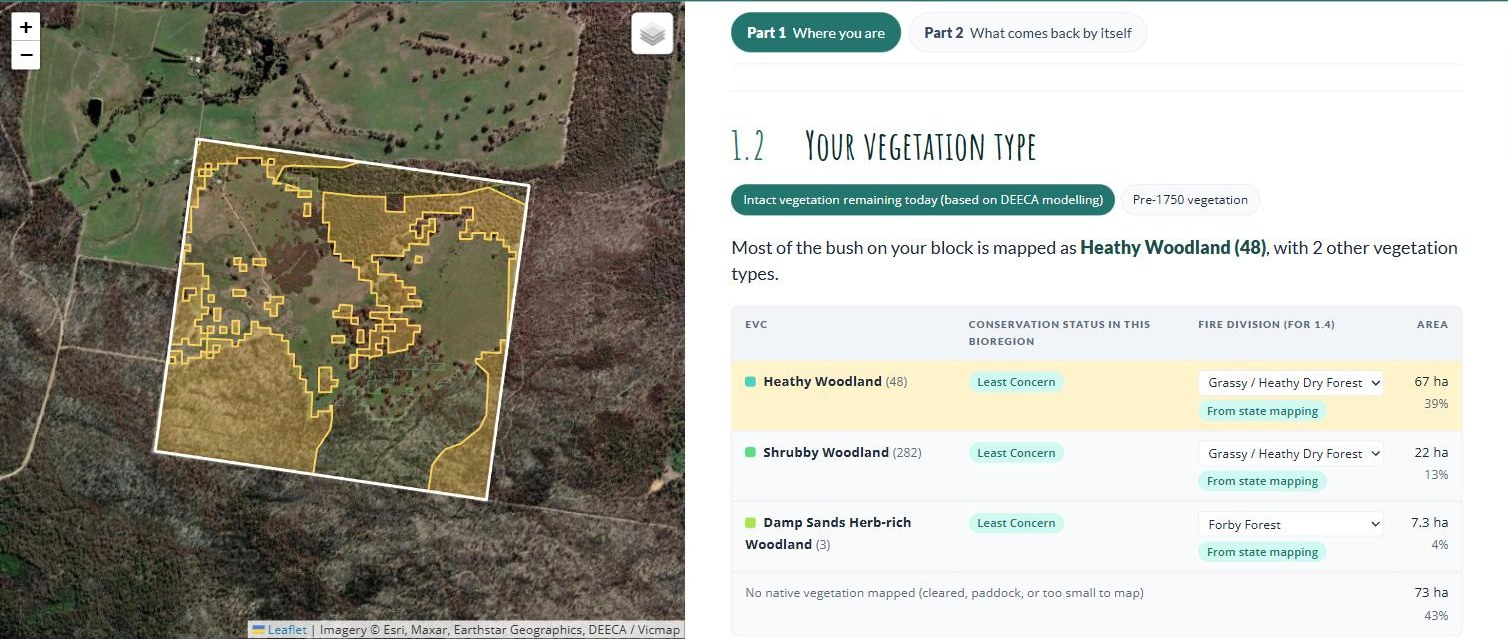 Section 1.2 of the lookup tool for the example block: Heathy Woodland, Shrubby Woodland and Damp Sands Herb-rich Woodland, with the Heathy Woodland row clicked and its area shown in yellow on the map.