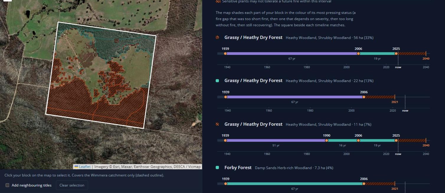 Four fire timelines for the example block, one for each part with its own fire history, with gaps coloured teal or purple and a hatched recovery period after 2025.